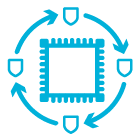 Security Lifecycle.png Security Lifecycle
