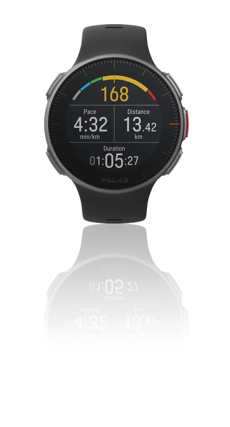 Polar, wearables, smart watch